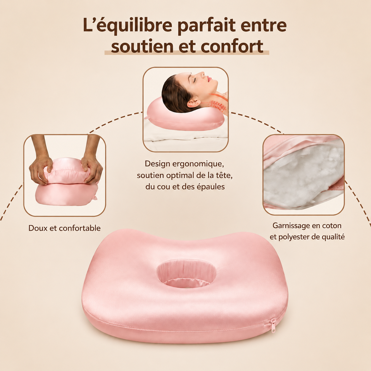 Zen’Ear™ – Oreiller Ergonomique Anti-Pression pour Oreilles Sensibles