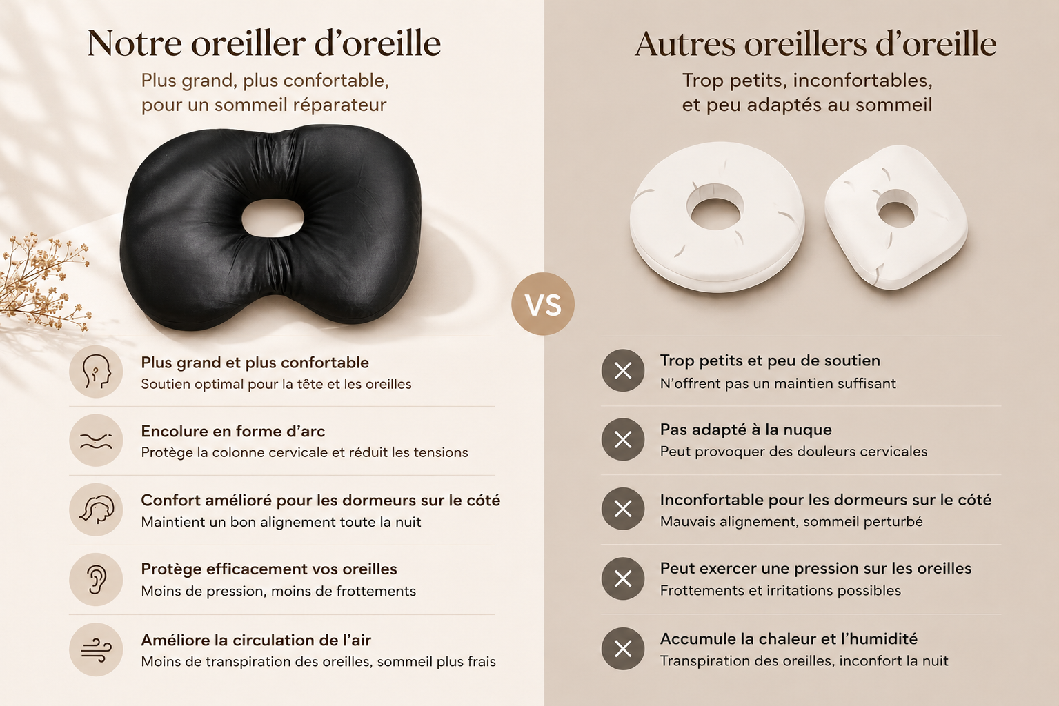 Zen’Ear™ – Oreiller Ergonomique Anti-Pression | Dormez Enfin sur le Côté Sans Douleur