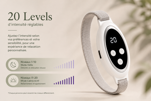 Zen’ergy Sleep™ – Bracelet de Relaxation Portable