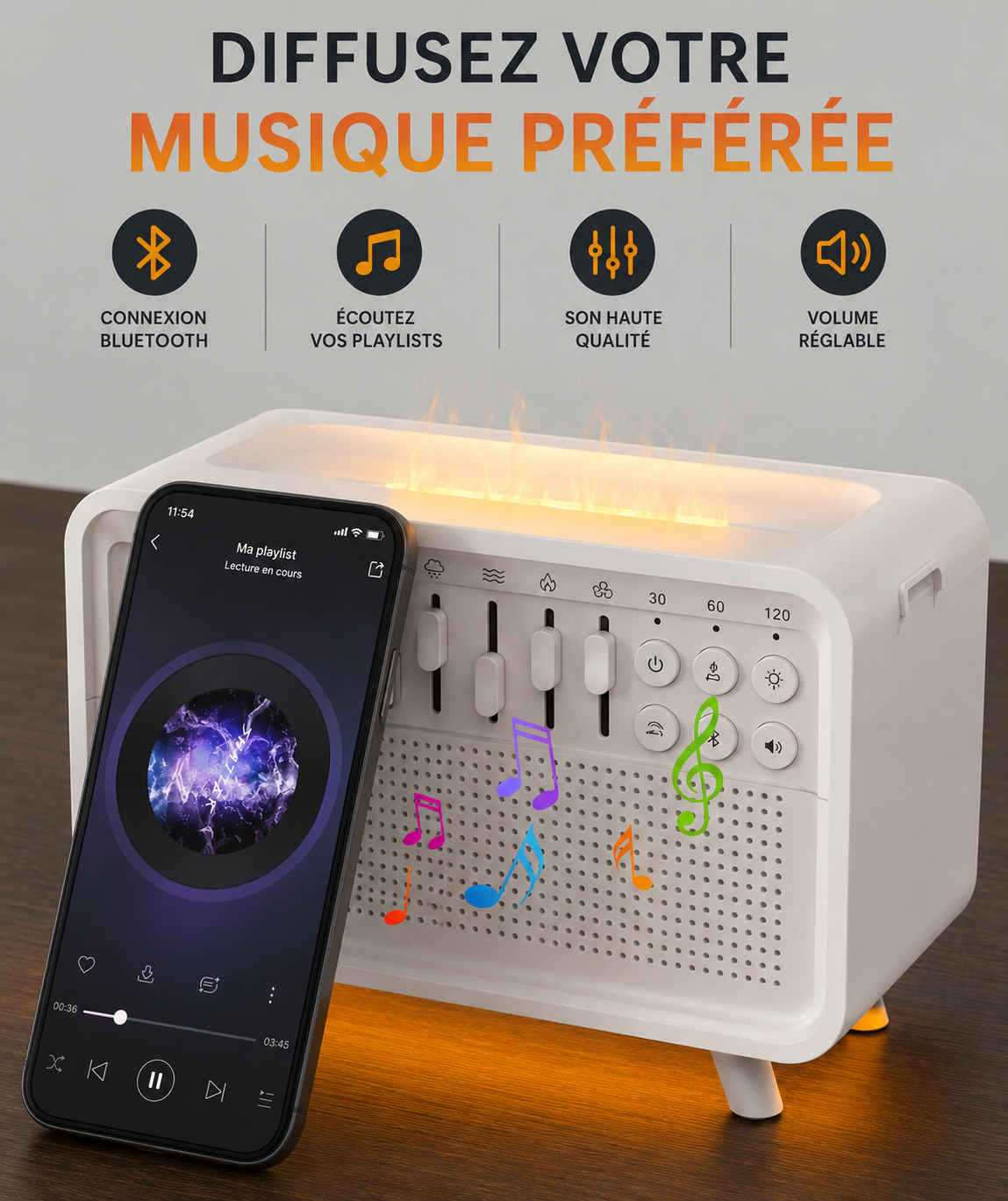 Zen’ergy Sérénité™– Diffuseur & Machine à Bruit Blanc