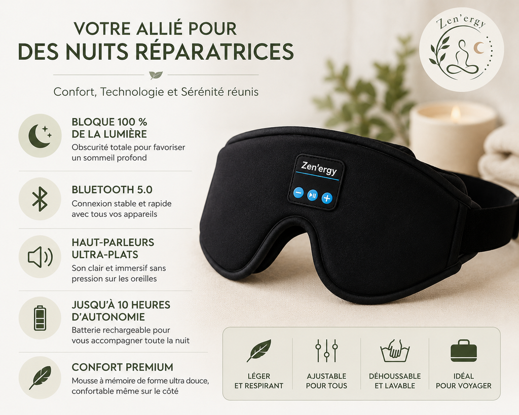 Zen’ergy SleepMask™ | Le Masque de Sommeil Immersif