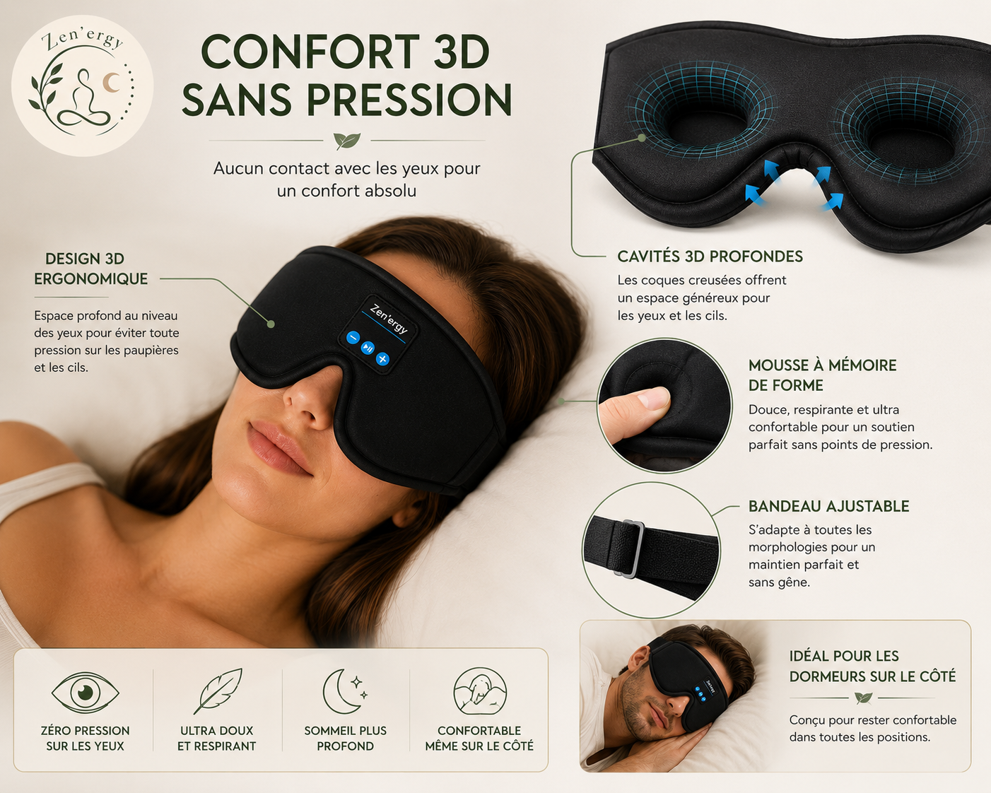 Zen’ergy SleepMask™ | Le Masque de Sommeil Immersif