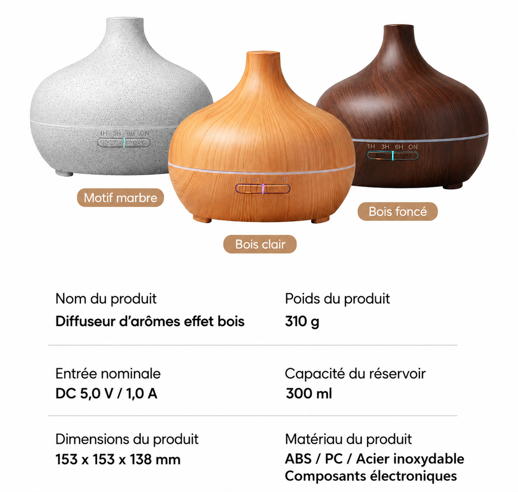 Diffuseur d’Huiles Essentielles Zen’ergy™ | Brume Relaxante & Ambiance Apaisante